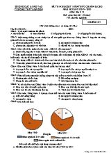 Đề thi khảo sát kiến thức chuẩn bị cho năm học mới môn Địa lý Lớp 12 - Mã đề 641 - Năm học 2019-2020 - Trường THPT Liễn Sơn